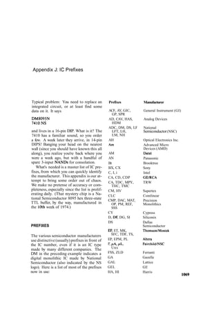 The art of_electronics