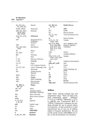 The art of_electronics