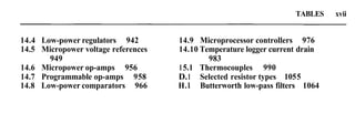 TABLES xvii
14.4 Low-power regulators 942 14.9 Microprocessor controllers 976
14.5 Micropower voltage references 14.10 Temperature logger current drain
949 983
14.6 Micropower op-amps 956 15.1 Thermocouples 990
14.7 Programmable op-amps 958 D.1 Selected resistor types 1055
14.8 Low-power comparators 966 H.1 Butterworth low-pass filters 1064
 