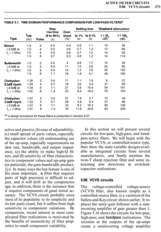 ACTIVE FILTER CIRCUITS
5.06 VCVS circuits 273
TABLE 5.1. TIME-DOMAIN PERFORMANCE COMPARISON FOR LOW-PASS FILTERSa
Step Settling time Stopband attenuation
rise time Over-
f 3 d ~ (0 to 90%) shoot to 1% to 0.1% f = 2f, f = lof,
Type (Hz) Poles (s) (%I (s) (S) (dB) (dB)
Bessel 1.O 2 0.4 0.4 0.6 1.1 10 36
(-3.0dBat 1.0 4 0.5 0.8 0.7 1.2 13 66
f, = 1.OHz) 1.0 6 0.6 0.6 0.7 1.2 14 92
1.O 8 0.7 0.3 0.8 1.2 14 114
Butterworth 1.0 2 0.4 4 0.8 1.7 12 40
(-3.0dBat 1.0 4 0.6 11 1.0 2.8 24 80
f, = 1.OHz) 1.0 6 0.9 14 1.3 3.9 36 120
1.O 8 1.1 16 1.6 5.1 48 160
Chebyshev 1.39 2 0.4 11 1.1 1.6 8 37
0.5dB ripple 1.09 4 0.7 18 3.0 5.4 31 89
(-0.5dBat 1.04 6 1.1 21 5.9 10.4 54 141
f, = 1.OHz) 1.02 8 1.4 23 8.4 16.4 76 193
Chebyshev 1.07 2 0.4 21 1.6 2.7 15 44
2.0dB ripple 1.02 4 0.7 28 4.8 8.4 37 96
(-2.0dBat 1.01 6 1.1 32 8.2 16.3 60 148
f, = 1.OHz) 1.01 8 1.4 34 11.6 24.8 83 200
(a) a design procedure for these filters is presented in Section 5.07.
active and passive,(b) ease of adjustability,
(c) small spread of parts values, especially
the capacitor values, (d) undemanding use
of the op-amp, especially requirements on
slew rate, bandwidth, and output imped-
ance, (e) the ability to make high-Q fil-
ters, and (f)sensitivity of filter characteris-
tics to component values and op-amp gain
(in particular, the gain-bandwidth product,
fT).In many ways the last feature is one of
the most important. A filter that requires
parts of high precision is difficult to ad-
just, and it will drift as the components
age; in addition, there is the nuisance that
it requires components of good initial ac-
curacy. The VCVS circuit probably owes
most of its popularity to its simplicity and
its low parts count, but it suffers from high
sensitivity to component variations. By
comparison, recent interest in more com-
plicated filter realizations is motivated by
the benefits of insensitivity of filter prop-
erties to small component variability.
In this section we will present several
circuits for low-pass, high-pass, and band-
pass active filters. We will begin with the
popular VCVS, or controlled-source type,
then show the state-variable designs avail-
able as integrated circuits from several
manufacturers, and finally mention the
twin-T sharp rejection filter and some in-
teresting new directions in switched-
capacitor realizations.
5.06 VCVS circuits
The voltage-controlled voltage-source
(VCVS) filter, also known simply as a
controlled-source filter, is a variation of the
Sallen-and-Keycircuit shown earlier. It re-
places the unity-gain follower with a non-
inverting amplifier of gain greater than 1.
Figure 5.16 shows the circuits for low-pass,
high-pass, and bandpass realizations. The
resistors at the outputs of the op-amps
create a noninverting voltage amplifier
 