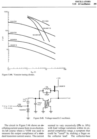 OSCILLATORS
5.18 LCoscillators 295
V,," (V)
Figure 5.44. Varactor tuning diodes.
+ 1V to + 12V
2 1 % tuning
micap F ~
2N3819
1OOpF
- A - rf out
~k- Figure 5.45. Voltage-tuned LC oscillator.
The circuit in Figure 5.46 shows an 0s- seemed to vary excessively (5% to 10%)
cillatingcurrent source born in an electron- with load voltage variations within its ex-
its lab course where a VOM was used to pected compliance range, a symptom that
measure the output compliance of a stan- could be "cured" by sticking a finger on
dard transistor current source. The current the collector lead! The collector-base
 