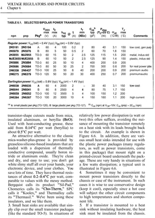 VOLTAGE REGULATORS AND POWER CIRCUITS
4 Chapter 6
TABLE 6.1. SELECTED BIPOLAR POWER TRANSISTORS
"CEO IC f~ Pdiss
rnax rnax h
TJ
I, min typ (Tc=25'C) O,, rnax
npn pnp Pkga (V) (A) tg @ (A) (MHz) (pF) (W) (WW) ( T ) Comments
Regular power: Vo(sat) = 0.4V (typ);VBE(on)= 0.8V (typ)
2N5191 2N5194 A 60 4 100 0.2 2 80 40 3.1 150 low cost, gen purp
2N5979 2N5976 B 80 5 50 0.5 2 60 70 1.8 150
2N3055 MJ2955 TO-3 60 15 50 2 2.5 125 115 1.5 200 metal, indus std
MJE3055MJE2955 B 60 10 50 2 2.5 125 90 1.4 150 plastic, indus std
2N5886 2N5884 TO-3 80 25 50 10 4 400 200 0.9 200
2N5686 2N5684 TO-3 80 50 30 25 2 700 300 0.6 200 for real power jobs
2N6338 2N6437 TO-3 100 25 50 8 40 200 200 0.9 200 premium audio
2N6275 2N6379 TO-3 120 50 50 20 30 400 250 0.7 200 premiumaudio
Darlingtonpower: VcE(sat) = 0.8V (typ); VBE(on)= 1.4V (typ)
2N6038 2N6035 A 60 4 2000 2 - 30 40 3.1 150 IOWcost
2N6044 2N6041 B 80 8 2500 4 4 80 75 1.7 150
2N6059 2N6052 TO-3 100 12 3500 5 4 100 150 1.2 200
2N6284 2N6287 TO-3 100 20 3000 10 4 150 160 1.1 200 high current
'a' A: small plasticpwr pkg (TO-126). B:large plastic pwr pkg (TO-127). (b) cCb(npn)at V~~=IOV;cCb(pnp)= 2Ccb(npn)
transistor-shape cutouts made from mica,
insulated aluminum, or beryllia (BeO).
Used with heat-conducting grease, these
add from 0.14OC per watt (beryllia) to
about OS°C per watt.
An attractive alternative to the classic
mica-washer-plus-grease is provided by
greaselesssilicone-based insulators that are
loaded with a dispersion of thermally
conductive compound, usually boron ni-
tride or aluminum oxide. They're clean
and dry, and easy to use; you don't get
white slimy stuff all over your hands, your
electronic device, and your clothes. You
save lots of time. They have thermal resis-
tances of about 0.2-0.4OC per watt, com-
parable to values with the messy method.
Bergquist calls its product "Sil-Pad,"
Chomerics calls its "Cho-Them," SPC
calls it "Koolex," and Thermalloy calls
its "Thermasil." We've been using these
insulators, and we like them.
3. Small heat sinks are available that sim-
ply clip over the small transistor packages
(like the standard TO-5). In situations of
relatively low power dissipation (a watt or
two) this often suffices, avoiding the nui-
sance of mounting the transistor remotely
on a heat sink with its leads brought back
to the circuit. An example is shown in
Figure 6.6. In addition, there are vari-
ous small heat sinks intended for use with
the plastic power packages (many regula-
tors, as well as power transistors, come
in this package) that mount right on a
printed-circuit board underneath the pack-
age. These are very handy in situations of
a few watts dissipation; a typical unit is
illustrated in Figure 6.6.
4. Sometimes it may be convenient to
mount power transistors directly to the
chassis or case of the instrument. In such
cases it is wise to use conservative design
(keep it cool), especially since a hot case
will subject the other circuit components
to high temperatures and shorten compo-
nent life.
5. If a transistor is mounted to a heat
sink without insulating hardware, the heat
sink must be insulated from the chassis.
 