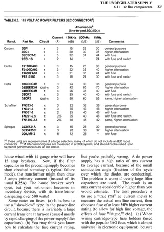 THE UNREGULATED SUPPLY
6.11 ac line components 32'
TABLE 6.3. 115 VOLT AC POWER FILTERS (IEC CONNECTORa
)
~ttenuation~
(line-to-gnd,50Rl50R)
Current 1SOkHz 5OOkHz lMHz
Manuf. Part No. Circuit (A) (dB) (dB) (dB) Comments
Corcom 3EF1 n 3 15 25 30 general purpose
3EC1 x 3 20 30 37 higher attenuation
3EDSC2-2 x 3 32 37 44 with fuse
2EDLlS x 2 14 - 24 with fuse and switch
Curtis F2100CA03 x 3 15 25 30 general purpose
F2400CA03 x 3 22 35 40 higher attenuation
F2600FA03 x 3 21 35 41 with fuse
PE810103 x 3 18 24 30 with fuse and switch
Delta 03GEEG3H x 3 24 30 38 general purpose
03SEEG3H dual-x 3 42 65 70 higher attenuation
04BEEG3H x 4 26 35 40 with fuse
03CK2 IT 3 35 40 40 with fuse and switch
03CR2 dual-x 3 50 60 55 same, higher attenuation
Schaffner FN323-3 x 3 22 32 36 general purpose
FN321-3 x 3 35 43 46 higher attenuation
FN361-2 x 2 25 40 46 with fuse
FN291-2.5 x 2.5 25 40 46 with fuse and switch
FN1393-2.5 x 2.5 40 45 42 same, higher attenuation
Sprague 3JX5421A n 3 15 25 30 general purpose
3JX5425C x 3 20 30 37 higher attenuation
200JM6-2 x 6 12 25 - with fuse
(a) these unit are representative of a large selection, many of which do not include an IEC input
connector. rf attenuation figures are measured in a 50Q system, and should not be relied upon
to predict performance in an ac line circuit.
house wired with 14 gauge wire will have
15 amp breakers. Now, if the filter
capacitor in the preceding supply becomes
short-circuited someday (a typical failure
mode), the transformer might then draw
5 amps primary current (instead of its
usual 0.25A). The house breaker won't
open, but your instrument becomes an
incendiary device, with its transformer
dissipating over 500 watts!
Some notes on fuses: (a) It is best to
use a "slow-blow" type in the power-line
circuit, because there is invariably a large
current transient at turn-on (caused mostly
by rapid chargingof the power-supplyfilter
capacitors). (b) You may think you know
how to calculate the fuse current rating,
but you're probably wrong. A dc power
supply has a high ratio of rms current
to average current, because of the small
conduction angle (fraction of the cycle
over which the diodes are conducting).
The problem is worse if overly large filter
capacitors are used. The result is an
rms current considerably higher than you
would estimate. The best procedure is
to use a "true rms" ac current meter to
measure the actual rms line current, then
choose a fuse of at least 50%higher current
rating (to allow for high line voltage, the
effects of fuse "fatigue," etc.). (c) When
wiring cartridge-type fuse holders (used
with the popular 3AG fuse, which is almost
universal in electronic equipment), be sure
 