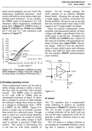 VOLTAGE REFERENCES
6.14 Zener diodes 333
zener current properly, you can "tune" the
temperature coefficient somewhat. Such
zeners with built-in series diodes make par-
ticularly good references. As an example,
the 1N821 series of inexpensive 6.2 volt
references offers temperature coefficients
going from 100ppmI0C(1N821) down to
5ppmI0C(1N829); the IN940 and IN946
are 9 volt and 11.7 volt references with
tempcos of 2ppmI0C.
output! For the "wrong" polarity, the
zener operates as an ordinary fonvard-
biased diode. Running the op-amp from
a single supply, as shown, overcomes this
bizarre problem. Be sure to use an op-amp
that has common-mode input range to the
negative rail ("single-supply"op-amps).
There are special compensated zeners
available with guaranteed stability of zener
voltage with time, a specification that nor-
mally tends to get left out. Examples are
the IN3501 and IN4890 series. Zeners of
this type are available with guaranteed sta-
bility of better than 5ppml1000h. They're
not cheap. Table 6.5 lists the character-
istics of some useful zeners and reference
diodes, and Table 6.6 shows part numbers
for two popular 500mW general-purpose
zener families.a
E -1.0 - /
I l l l l l l I l l
2.03.0 4.0 5.0 6.0 7.0 8.0 9.0 10 11 12
V,, zener voltage (V)
Figure 6.20. Temperature coefficient of zener
diode breakdown voltage versus the voltage of
the zener diode. (Courtesyof Motorola, Inc.)
Providing operating current
These compensated zeners can be used as
stable voltage references within a circuit,
but they must be provided with constant
current. The IN821 series is specified
as 6.2 volts f5% at 7.5mA, with an
incremental resistance of about 15 ohms;
thus, a change in current of ImA changes
the reference voltage three times as much
as a change in temperature from -55OC
to +lOO°C for the lN829. Figure 6.21
shows a simple way to provide constant
bias current for a precision zener. The op-
amp is wired as a noninverting amplifier
in order to generate an output of exactly
+10.0 volts. That stable output is itself
used to provide a precision 7.5mA bias
current. This circuit is self-starting, but
it can turn on with either polarity of
Figure 6.21
IC zeners
The 723 regulator uses a compensated
zener reference to achieve its excellent
performance (30ppmI0Cstability of V,,f).
The 723, in fact, is quite respectable as
a voltage reference all by itself, and you
can use the other components of the IC to
generate a stable reference output at any
desired voltage.
The 723 used as a voltage reference is
an example of a Pterminalreference, mean-
ing that it requires a power supply to
 