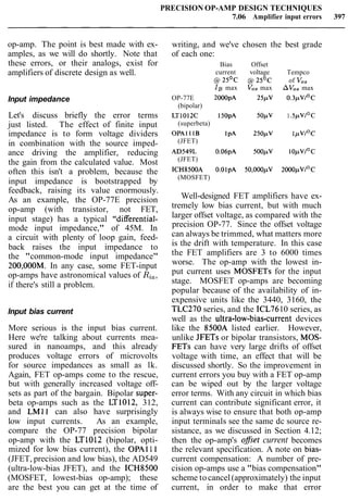 PRECISION OP-AMP DESIGN TECHNIQUES
7.06 Amplifier input errors 397
op-amp. The point is best made with ex-
amples, as we will do shortly. Note that
these errors, or their analogs, exist for
amplifiers of discrete design as well.
Input impedance
Let's discuss briefly the error terms
just listed. The effect of finite input
impedance is to form voltage dividers
in combination with the source imped-
ance driving the amplifier, reducing
the gain from the calculated value. Most
often this isn't a problem, because the
input impedance is bootstrapped by
feedback, raising its value enormously.
As an example, the OP-77E precision
op-amp (with transistor, not FET,
input stage) has a typical "differential-
mode input impedance," of 45M. In
a circuit with plenty of loop gain, feed-
back raises the input impedance to
the "common-mode input impedance"
200,000M. In any case, some FET-input
op-amps have astronomical values of Ri,,
if there's still a problem.
Input bias current
More serious is the input bias current.
Here we're talking about currents mea-
sured in nanoamps, and this already
produces voltage errors of microvolts
for source impedances as small as lk.
Again, FET op-amps come to the rescue,
but with generally increased voltage off-
sets as part of the bargain. Bipolar super-
beta op-amps such as the LT1012, 312,
and LMll can also have surprisingly
low input currents. As an example,
compare the OP-77 precision bipolar
op-amp with the LT1012 (bipolar, opti-
mized for low bias current), the OPAl 11
(JFET, precision and low bias), the AD549
(ultra-low-bias JFET), and the ICH8500
(MOSFET, lowest-bias op-amp); these
are the best you can get at the time of
writing, and we've chosen the best grade
of each one:
Bias Offset
current voltage Tempco
@ 2 5 ' ~ @ 2 5 ' ~ of Vos
IB max Vosmax AVO,max
OP-77E 2000pA 25pV 0 . 3 p ~ l ' ~
(bipolar)
LTlOl2C 150pA 50pV 1. 5 p v l 0 ~
(superbeta)
OPAll lB IpA 250pV I ~ V I O C
(JFET)
AD549L 0.06pA 500pV IO~V/OC
(JFET)
1CH8500A 0.OlpA 50,000pV 2000pV1°C
(MOSFET)
Well-designed FET amplifiers have ex-
tremely low bias current, but with much
larger offset voltage, as compared with the
precision OP-77. Since the offset voltage
can always be trimmed, what matters more
is the drift with temperature. In this case
the FET amplifiers are 3 to 6000 times
worse. The op-amp with the lowest in-
put current uses MOSFETs for the input
stage. MOSFET op-amps are becoming
popular because of the availability of in-
expensive units like the 3440, 3160, the
TLC270 series, and the ICL7610 series, as
well as the ultra-low-bias-current devices
like the 8500A listed earlier. However,
unlike JFETs or bipolar transistors, MOS-
FETs can have very large drifts of offset
voltage with time, an effect that will be
discussed shortly. So the improvement in
current errors you buy with a FET op-amp
can be wiped out by the larger voltage
error terms. With any circuit in which bias
current can contribute significant error, it
is always wise to ensure that both op-amp
input terminals see the same dc source re-
sistance, as we discussed in Section 4.12;
then the op-amp's ofset current becomes
the relevant specification. A note on bias-
current compensation: A number of pre-
cision op-amps use a "bias compensation"
scheme tocancel(approximately) the input
current, in order to make that error
 