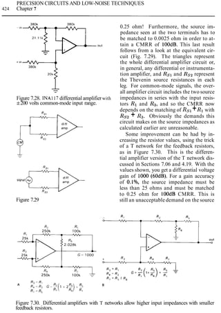 PRECISION CIRCUITS AND LOW-NOISE TECHNIQUES
424 Chapter 7
Figure 7.28. INA117 differential amplifierwith
f200 volts common-mode input range.
Figure 7.29
0.25 ohm! Furthermore, the source im-
pedance seen at the two terminals has to
be matched to 0.0025 ohm in order to at-
tain a CMRR of 100dB. This last result
follows from a look at the equivalent cir-
cuit (Fig. 7.29). The triangles represent
the whole differential amplifier circuit or,
in general, any differential or instrumenta-
tion amplifier, and Rsl and Rs2represent
the Thevenin source resistances in each
leg. For common-mode signals, the over-
all amplifier circuit includes the two source
impedances in series with the input resis-
tors R1 and Rg,and so the CMRR now
depends on the matching of Rsl+R1with
RS2+ R3. Obviously the demands this
circuit makes on the source impedances as
calculated earlier are unreasonable.
Some improvement can be had by in-
creasing the resistor values, using the trick
of a T network for the feedback resistors,
as in Figure 7.30. This is the differen-
tial amplifier version of the T network dis-
cussed in Sections 7.06 and 4.19. With the
values shown, you get a differential voltage
gain of 1000 (60dB). For a gain accuracy
of O.lO/o, the source impedance must be
less than 25 ohms and must be matched
to 0.25 ohm for lOOdB CMRR. This is
still an unacceptable demand on the source
Figure 7.30. Differential amplifiers with T networks allow higher input impedances with smaller
feedback resistors.
 