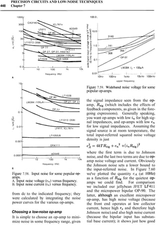 PRECISION CIRCUITS AND LOW-NOISE TECHNIQUES
448 Chapter 7
frequency (Hz)
A
frequency (Hz)
6
Figure 7.58. Input noise for some popular op-
amps.
A. Input noise voltage (en)versus frequency.
B. Input noise current (in) versus frequency.
from dc to the indicated frequency; they
were calculated by integrating the noise
power curves for the various op-amps.
Choosing a low-noise op-amp
It is simple to choose an op-amp to mini-
mize noise in some frequency range, given
upper frequency
Figure 7.59. Wideband noise voltage for some
popular op-amps.
the signal impedance seen from the op-
amp, Rsig(which includes the effects of
feedback components, as given in the fore-
going expressions). Generally speaking,
you want op-amps with low infor high sig-
nal impedances, and op-amps with low en
for low signal impedances. Assuming the
signal source is at room temperature, the
total input-referred squared noise voltage
density is just
where the first term is due to Johnson
noise, and the last two terms are due to op-
amp noise voltage and current. Obviously
the Johnson noise sets a lower bound to
the input-referred noise. In Figure 7.60
we've plotted the quantity e~ (at 10Hz)
as a function of Rsigfor the quietest op-
amps we could find. For comparison
we included our jellybean JFET LF411
and the micropower bipolar OP-90. The
latter, although an excellent micropower
op-amp, has high noise voltage (because
the front end operates at low collector
current, hence high re and therefore high
Johnson noise) and also high noise current
(because the bipolar input has substan-
tial base current); it shows just how good
 