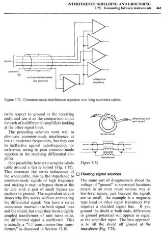 INTERFERENCE:SHIELDING AND GROUNDING
7.25 Grounding between instruments 461
mult~pletwisted wires,
rllff.3.8
one common
,., .,.ential
amplifiers
Figure 7.72. Common-mode interference rejection with long multiwire cables.
(with respect to ground at the receiving
end), and use it as the comparison input
for each of n differential amplifiers looking
at the other signal lines.
The preceding schemes work well to
eliminate common-mode interference at
low to moderate frequencies, but they can
be ineffective against radiofrequency in-
terference, owing to poor common-mode
rejection in the receiving differential am-
plifier.
One possibility here is to wrap the whole
cable around a ferrite toroid (Fig. 7.73).
ferrite toroid
--
--
transformer
Figure 7.73
That increases the series inductance of
the whole cable, raising the impedance to
Floating signal sources
common-mode signals of high frequency
and making it easy to bypass them at the
far end with a pair of small bypass ca-
pacitors to ground. The equivalent circuit
shows why this works without attenuating
the differential signal: You have a series
inductance inserted into both signal lines
and the shield, but since they form a tightly
coupled transformer of unit turns ratio,
the differential signal is unaffected. This
is actually a "1:1 transmission-line trans-
former," as discussed in Section 13.10.
The same sort of disagreement about the
voltage of "ground" at separated locations
enters in an even more serious way at
low-level inputs, just because the signals
are so small. An example is a magnetic
tape head or other signal transducer that
requires a shielded signal line. If you
ground the shield at both ends, differences
in ground potential will appear as signal
at the amplifier input. The best approach
is to lift the shield off ground at the
transducer (Fig. 7.74).
 