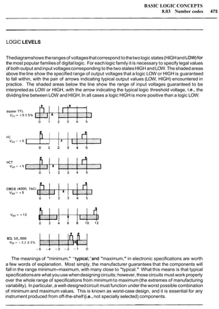 BASIC LOGIC CONCEPTS
8.03 Number codes 475
LOGIC LEVELS
Thediagramshows therangesof voltagesthatcorrespond tothetwologic states(HIGHand L0W)for
the most popular familiesof digital logic. For each logic family it is necessary to specify legal values
of bothoutput andinput voltagescorresponding to the two statesHlGH andLOW. The shadedareas
above the line show the specified range of output voltages that a logic LOW or HlGH is guaranteed
to fall within, with the pair of arrows indicating typical output values (LOW, HIGH) encountered in
practice. The shaded areas below the line show the range of input voltages guaranteed to be
interpreted as LOW or HIGH, with the arrow indicating the typical logic threshold voltage, i.e., the
dividing line between LOW and HIGH.In all cases a logic HlGH is more positive than a logic LOW.
CMOS (4000.74C)
v,,= + 5
HC fi,,, ~
v,,= + 5 I . , , , , ,
ECL 10,000
VEE= - 5.2 +5%
A
The meanings of "minimum," "typical,"and "maximum," in electronic specifications are worth
a few words of explanation. Most simply, the manufacturer guarantees that the components will
fall in the range minimum-maximum, with many close to "typical." What this means is that typical
specificationsare what you use whendesigningcircuits; however, those circuits must work properly
over the whole range of specifications from minimumto maximum(the extremes of manufacturing
variability). In particular, a well-designedcircuit must function under the worst possible combination
of minimum and maximum values. This is known as worst-case design, and it is essential for any
instrument produced from off-the-shelf (i.e., not specially selected) components.
0 1 2 3 4 5
 