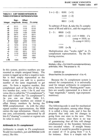 BASIC LOGIC CONCEPTS
8.03 Number codes 477
TABLE 8.1. 4-BIT SIGNED INTEGERS IN
THREE SYSTEMS OF REPRESENTATION
Sign- Offset
Integer magnitude binary
+7 0111 1111
+6 0110 1110
+5 0101 1101
+4 0100 1100
+3 0011 1011
+2 0010 1010
+1 0001 1001
0 0000 1000
-1 1001 0111
-2 1010 0110
-3 1011 0101
4 1100 0100
-5 1101 0011
-6 1110 0010
-7 1111 0001
-8 - 0000
(-0) 1000 -
2's comp
0111
0110
0101
0100
0011
0010
0001
0000
1111
1110
1101
1100
1011
1010
1001
1000
-
In this system, positive numbers are rep-
resented as simple unsigned binary. The
system is rigged up so that a negative num-
ber is then simply represented as the
binary number you add to a positive
number of the same magnitude to get
zero. To form a negative number, first
complement each of the bits of the posi-
tive number (i.e., write 1 for 0, and vice
versa; this is called the "1's complement"),
then add 1 (that's the "2's complement").
As you can see from Table 8.1,
2's complement numbers are related to
offset binary numbers by having the
MSB complemented. As with the other
signed number representations, the MSB
carries the sign information. There's only
one zero, conveniently represented by all
bits 0("clearing"a counter or register sets
its value to zero).
Arithmetic in 2's complement
Arithmetic is simple in 2's complement.
Toadd two numbers, just add bitwise (with
carry), like this:
To subtract B from A, take the 2's comple-
ment of B and add (i.e., add the negative):
1011 (-5) (+5 = 0101: 1's
comp = 1010, so
2's comp= 1011)
-
1101 (-3) ,
Multiplication also "works right" in 2's
complement representation. Try the fol-
lowing exercise.
EXERCISE 8.3
Multiply +2 by -3in3-bit 2'scomplementbinary
arithmetic. Hint: The answer is -6.
EXERCISE 8.4
Show that the 2's complement of -5 is +5.
Because the 2's complement system is
natural for computation, it is universally
used for integer arithmetic in computers
(note, however, that "floating point" num-
bers are usually represented in a form of
"sign magnitude," namely sign-exponent-
mantissa).
Gray code
The following code is used for mechanical
shaft-angle encoders, among other things.
It is called a Gray code, and it has the
property that only one bit changes in
going from one state to the next. This
prevents errors, since there is no way
of guaranteeing that all bits will change
simultaneously at the boundary between
two encoded values. If straight binary
were used, it would be possible to generate
an output of 15 in going from 7 to 8,
for instance. Here is a simple rule for
 