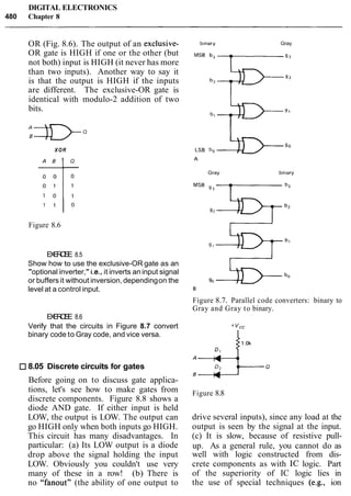 DIGITAL ELECTRONICS
480 Chapter 8
OR (Fig. 8.6). The output of an exclusive-
OR gate is HIGH if one or the other (but
not both) input is HIGH (it never has more
than two inputs). Another way to say it
is that the output is HIGH if the inputs
are different. The exclusive-OR gate is
identical with modulo-2 addition of two
bits.
XOR
A B l Q
Figure 8.6
EXERCISE 8.5
Show how to use the exclusive-OR gate as an
"optional inverter," i.e., it inverts an input signal
or buffers it without inversion, dependingon the
level at a control input.
EXERCISE 8.6
Verify that the circuits in Figure 8.7 convert
binary code to Gray code, and vice versa.
8.05 Discrete circuits for gates
Before going on to discuss gate applica-
tions, let's see how to make gates from
discrete components. Figure 8.8 shows a
diode AND gate. If either input is held
LOW, the output is LOW. The output can
go HIGH only when both inputs go HIGH.
This circuit has many disadvantages. In
particular: (a) Its LOW output is a diode
drop above the signal holding the input
LOW. Obviously you couldn't use very
many of these in a row! (b) There is
no "fanout" (the ability of one output to
b~nary Gray
Gray binary
Figure 8.7. Parallel code converters: binary to
Gray and Gray to binary.
+ "cc
Figure 8.8
drive several inputs), since any load at the
output is seen by the signal at the input.
(c) It is slow, because of resistive pull-
up. As a general rule, you cannot do as
well with logic constructed from dis-
crete components as with IC logic. Part
of the superiority of IC logic lies in
the use of special techniques (e.g., ion
 