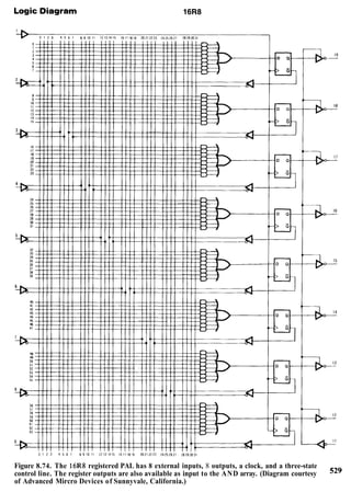 The art of_electronics