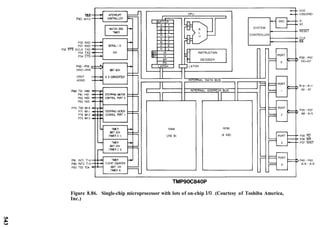 The art of_electronics