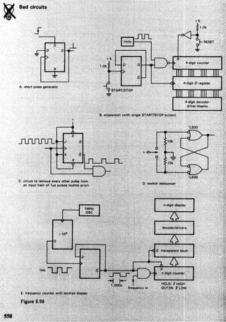 The art of_electronics