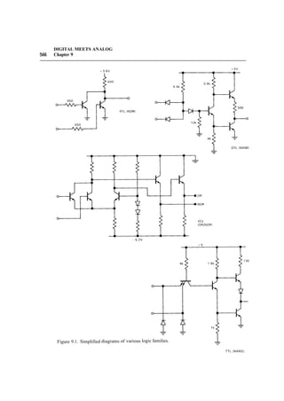 The art of_electronics