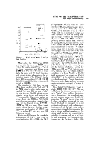 The art of_electronics
