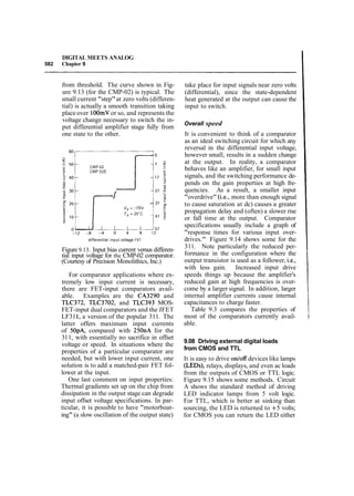 The art of_electronics