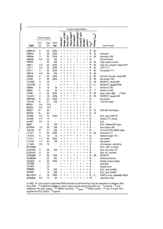 The art of_electronics