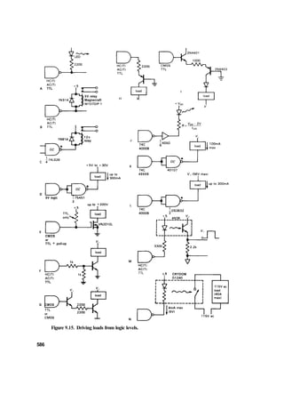 The art of_electronics