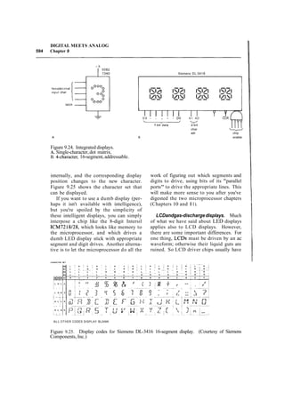 The art of_electronics