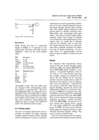 The art of_electronics