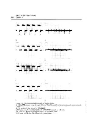 The art of_electronics