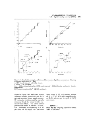 The art of_electronics
