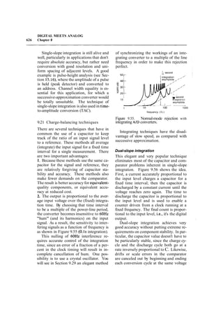 The art of_electronics