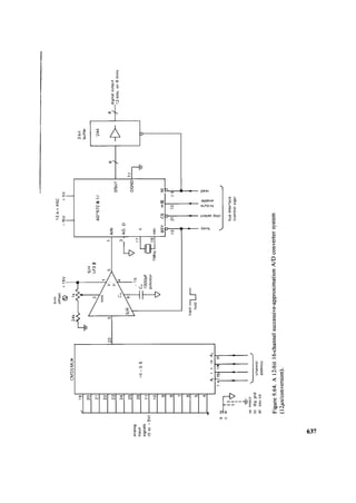 The art of_electronics