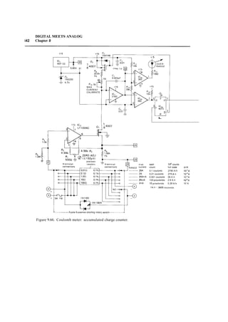 The art of_electronics