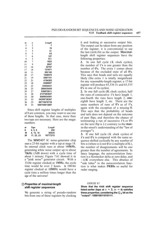 The art of_electronics