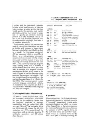 The art of_electronics