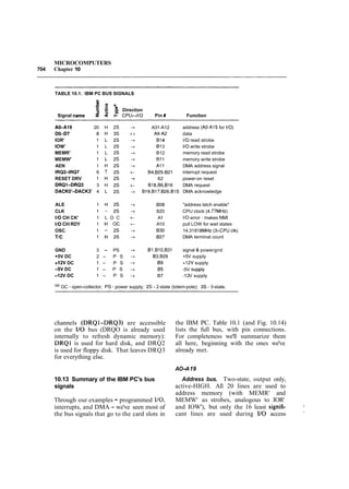 The art of_electronics