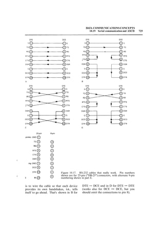 The art of_electronics