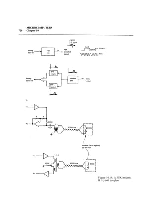 The art of_electronics