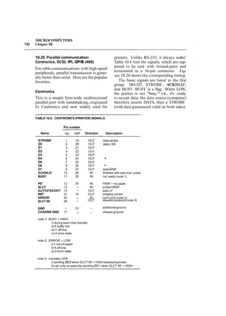 The art of_electronics