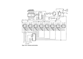 The art of_electronics