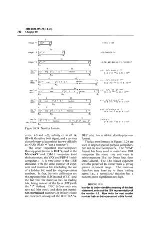 The art of_electronics