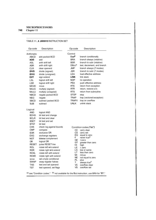 The art of_electronics
