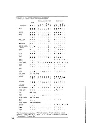 The art of_electronics