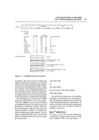 The art of_electronics