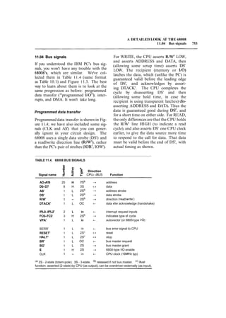 The art of_electronics