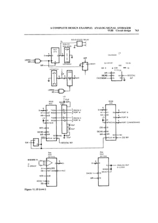 The art of_electronics