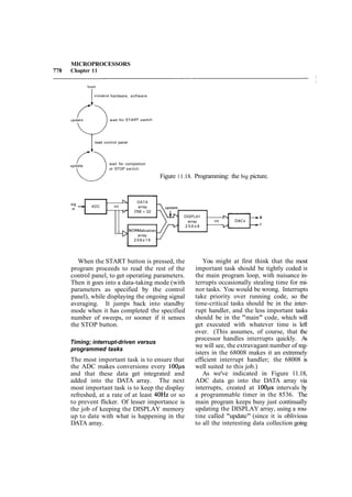 The art of_electronics