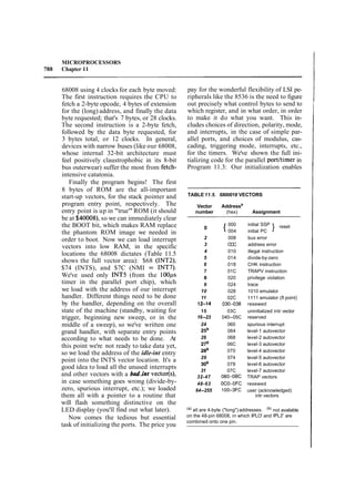 The art of_electronics