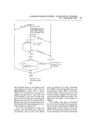 The art of_electronics
