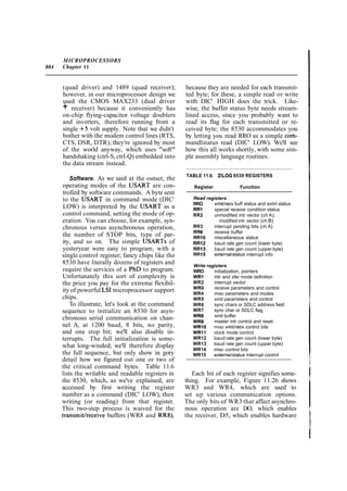 The art of_electronics