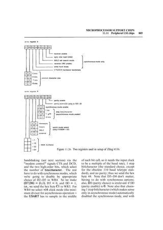 The art of_electronics
