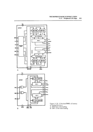 The art of_electronics