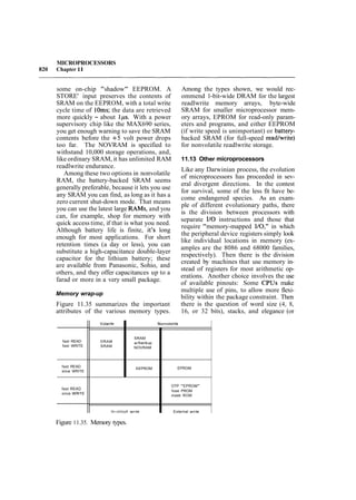 The art of_electronics